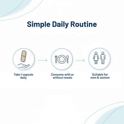 AS-IT-IS Nutrition ATOM Daily Multivitamin for Men & Women, 60 Capsules | Powerful Blend of 31 Vital Nutrients - Vitamins, Minerals, Herbal extracts & Probiotic for Enhancing Energy, Stamina & immunity| Supports Bone, Skin & Overall Health