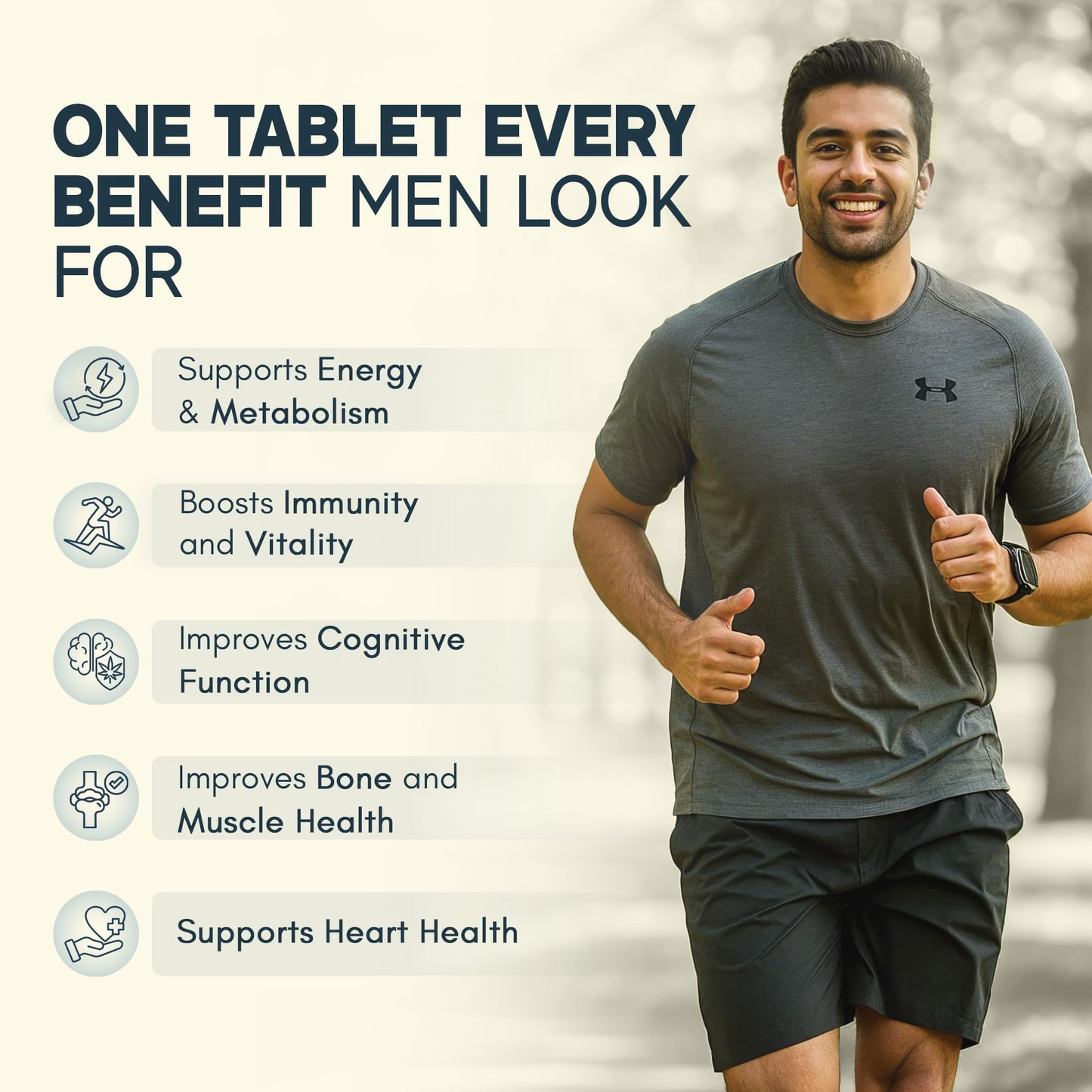 Rasayanam Multivitamin for Men | 52 Ingredients with 100% RDA of Vitamins & Minerals | Energy, Immunity, Performance, Bone, Joint & Heart Health | Daily Multivitamin Tablet for Men - 60 Tablets