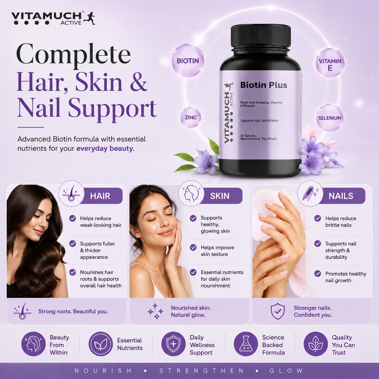 Vitamuch Biotin Plus Tablets with Zinc Iron Vitamins A C D3 E B12 Folic Acid | Hair Skin Nails Support Supplement | 60 Tablets