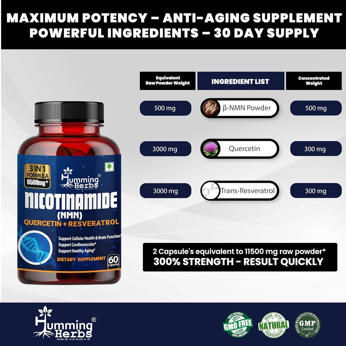 Humming Herbs NMN Nicotinamide Mononucleotide with Resveratrol & Quercetin | Supports Cellular Health, Boosts NAD+ Levels, Promotes Energy & Healthy Aging | Advanced Anti-Aging Formula 60 capsule