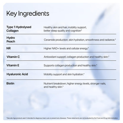 Decode Age OptiAge Collagen Supplement | Supports Hair, Skin, Bone and Joint Health | 75 gm, 14 Servings