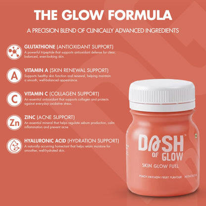 DASH OF GLOW Skin Glow Shots | Supports Pigmentation Control, Acne-Prone Skin & Hydration | Glutathione, Hyaluronic Acid & Vitamin C | Pack Of 6 (6X60 ML) Wellness Shots