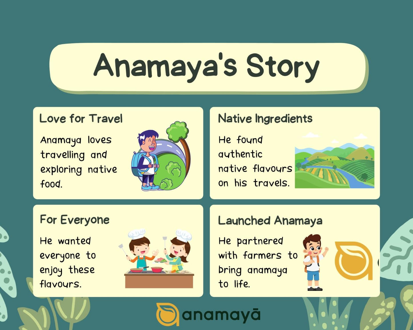 Anamaya Peri Peri Seasoning Powder 100 gms | Piri Piri Masala | Spice Level 3/5 | Pure & Natural Ingredients