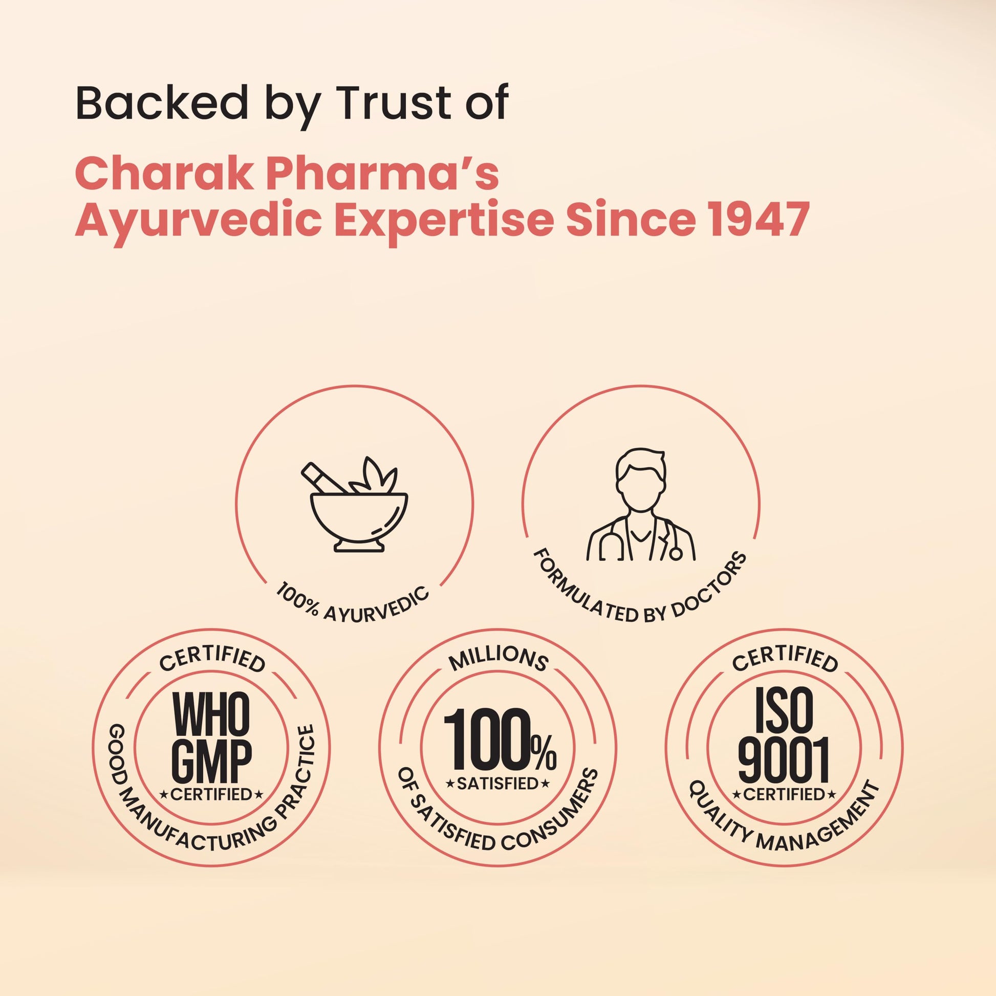 Vedistry Livercare Tablets | Ayurvedic Liver Detox Supplement for Fatty- image 2