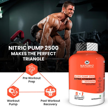 NATURYZ Nitric Pump 2500 Mg Extra Strength L-Arginine | L Citrulline | Caffeine | Boosts Stamina | Energy | Increases Blood Flow | Improves Performance | Ideal Pre-workout Supplement for Men & Women - 90 Tablets