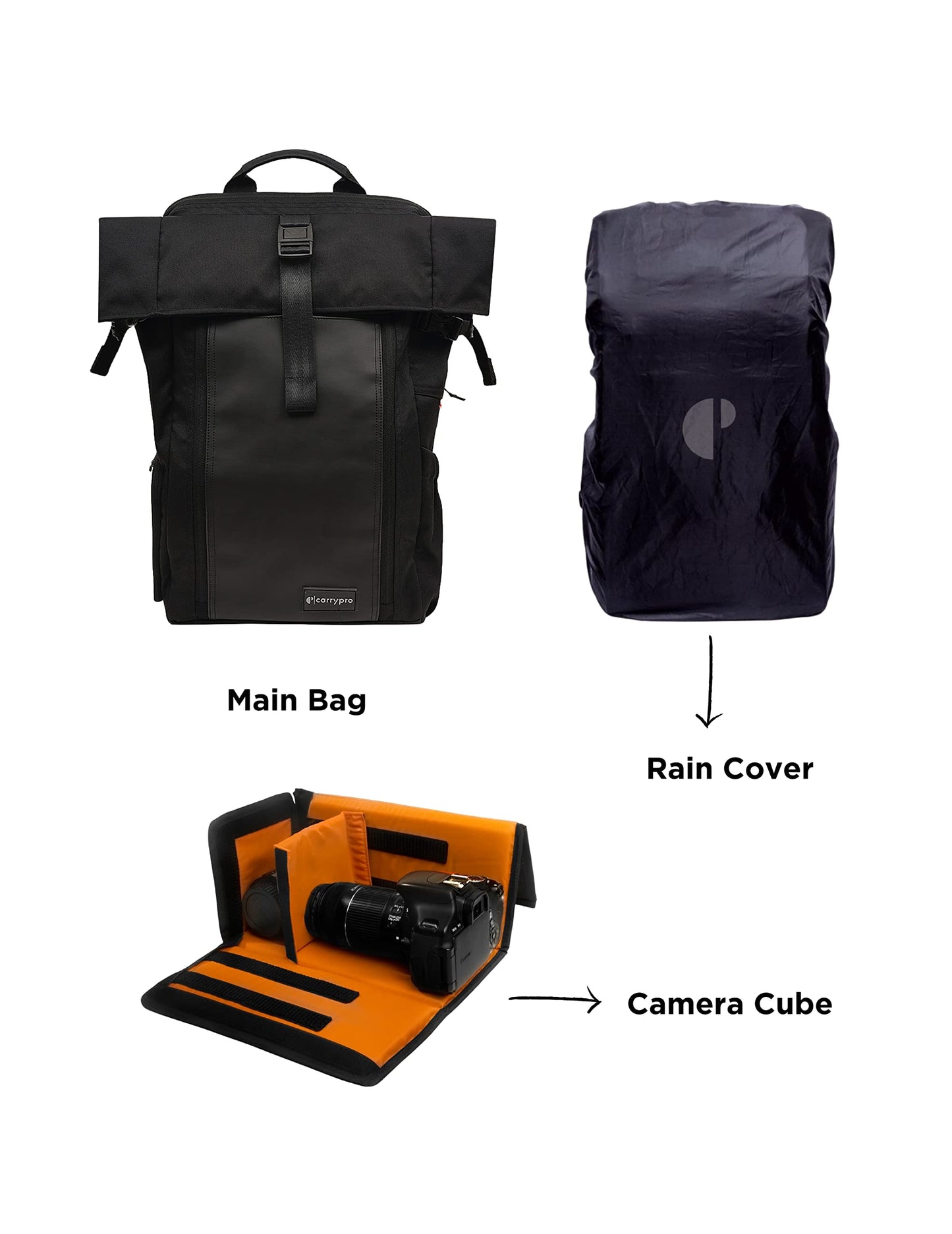 CarryPro HOBO25 V3.0 (Black), Everyday Workation Laptop Backpack(16 inc- image 3