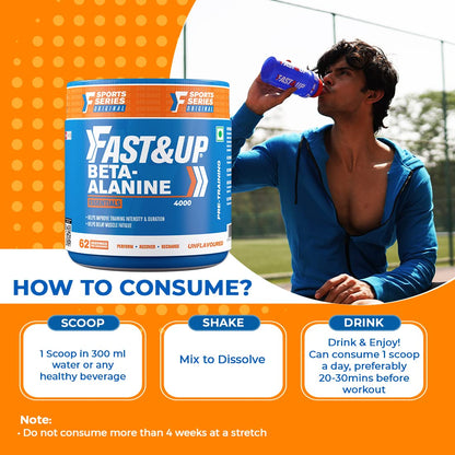 FAST&UP Beta-Alanine Essentials (250gms, 4gms per serving, 62 Servings) | Helps Increase Workout Capacity, Strength & Endurance | Helps Delay Muscle Fatigue