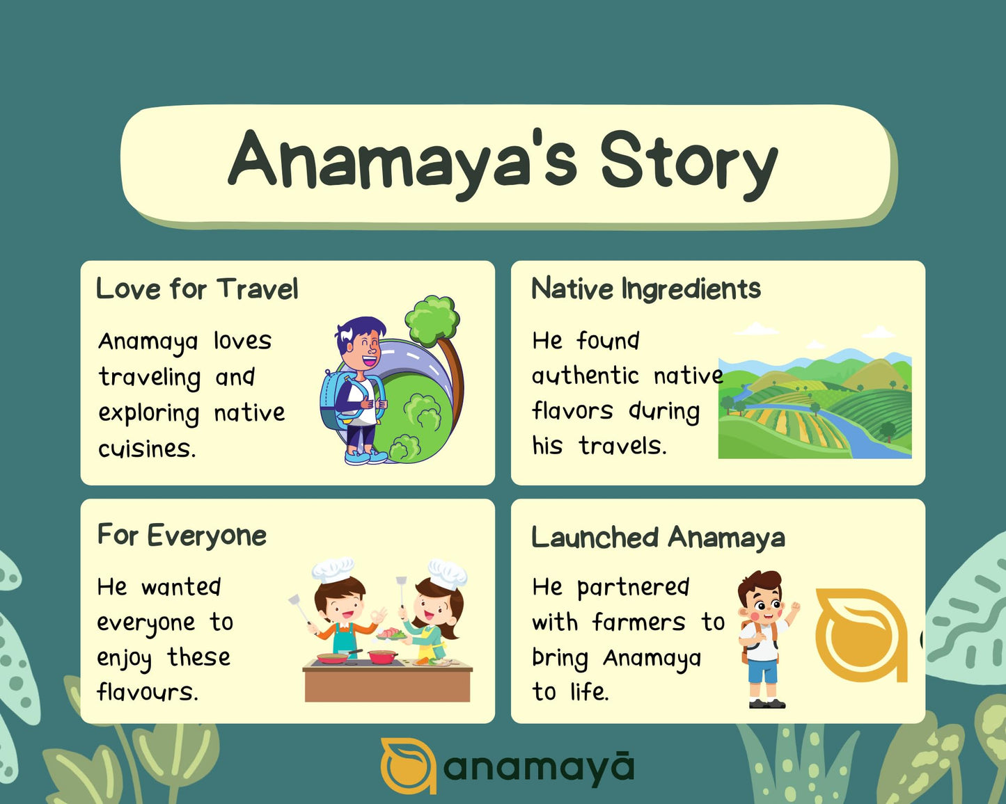 Anamaya Javitri Spice Whole, Kerala Mace, Javetri, Sabut Javitri, Jaypatri | grown and harvested in Kerala, India | 50 Gms | Packed in an aesthetic resealable pouch