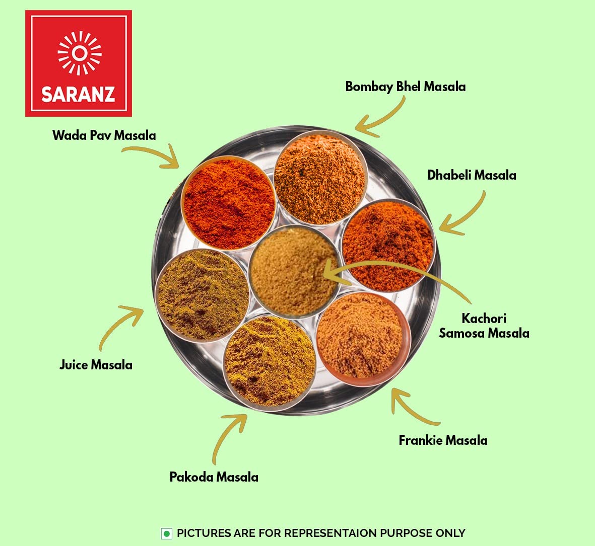 SARANZ Goan Xacuti Masala | Authentic , Traditional Goan Recipe | Used in Chicken ,Meat , Seafood ,Fish ,Vegetables ,Paste | No Preservatives | Rich & Strong Flavour (100 Grams Bottle)