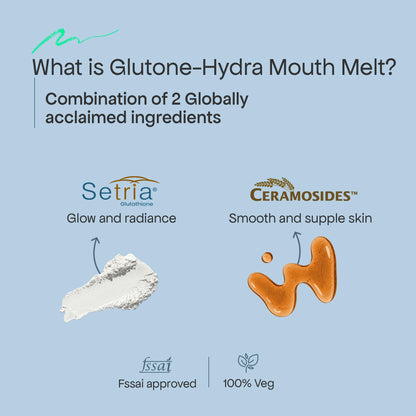 Glutone-Hydra Mouth Melt | Setria Glutathione with Ceramosides Mouth Melts for Dry Skin | Glowing Hydrated Skin | Pack of 10 Sachets