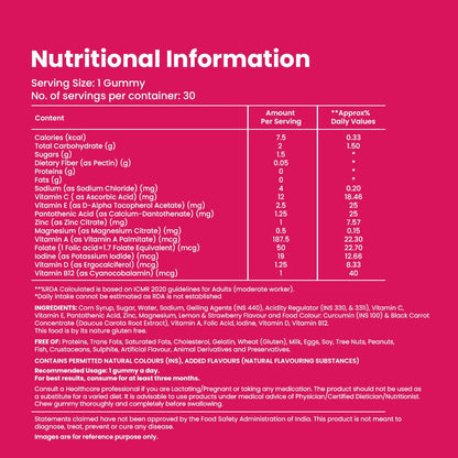 Gytree Iron & Multivitamin Gummies for Women | SunActive Fe for Haemoglobin & Immunity | Vitamins C, D, E, B12, Magnesium & Zinc for Bone, Muscle & Skin Health | Pregnancy Safe | 30+30 Packs