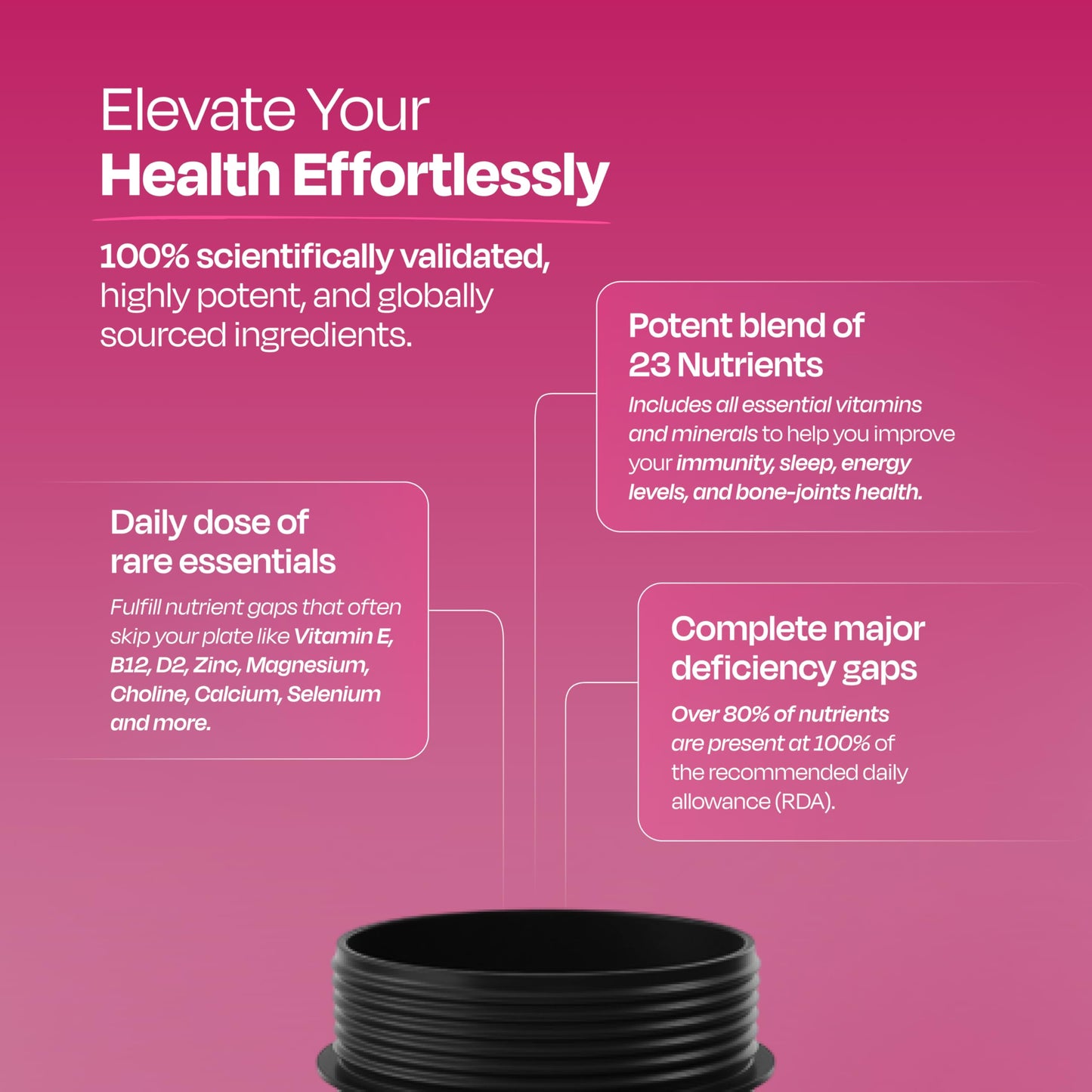 Nutrabay Pro Active Multivitamin for Women – Effective Doses of Iron, Vitamin A, B5, B6, C, D, E & K and Minerals – Immunity, Hair, Skin & Bone Support – 60 Tablets | 100% RDA Dosage | Purity Tested