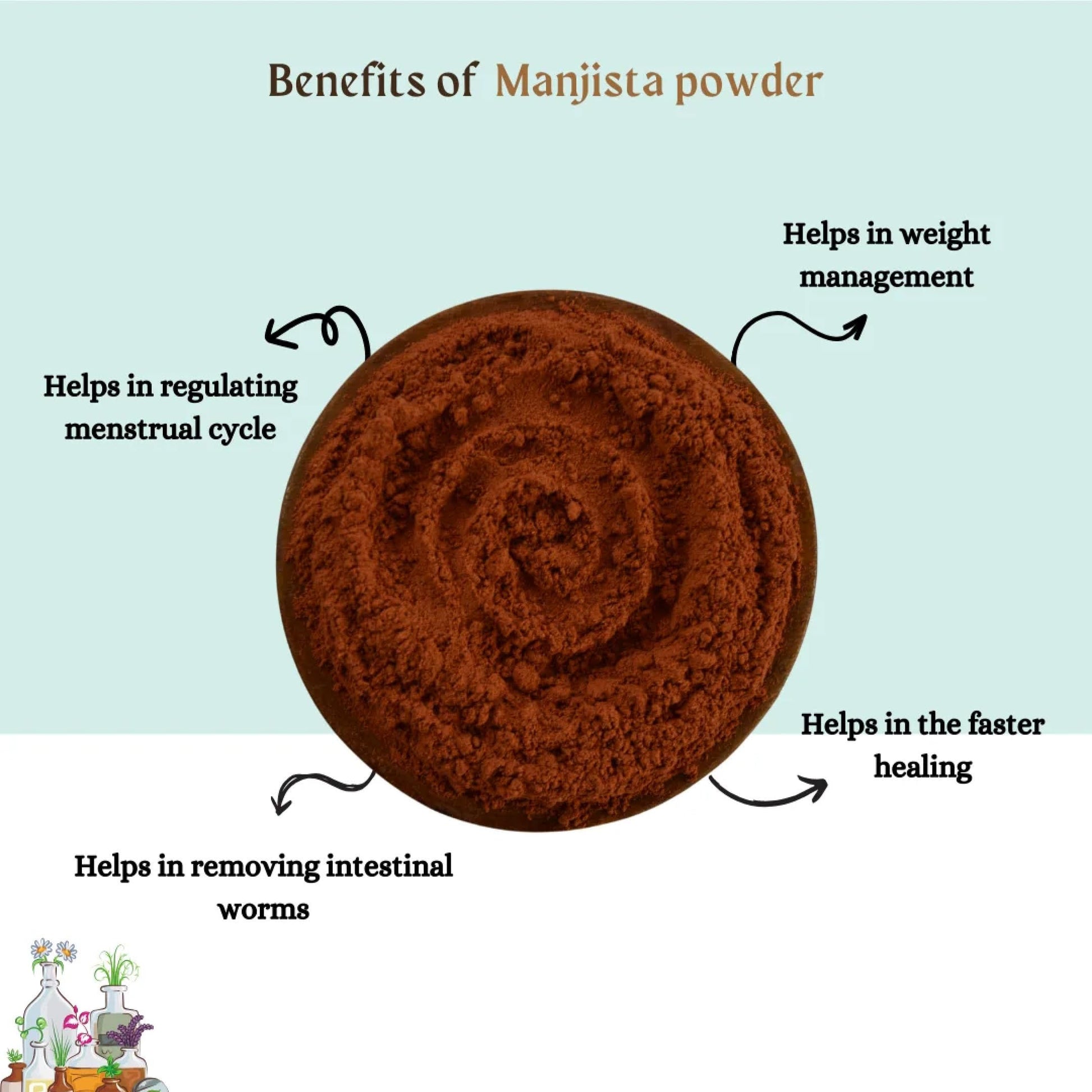 NeutraVed Manjistha Root - 100g, Organic Indian Madder, for Eating also- image 2