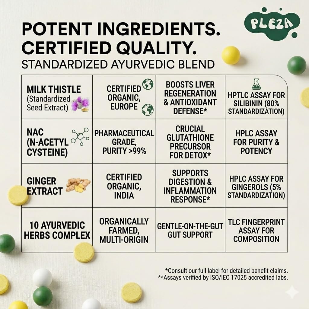 Pleza Liver Detox Plant based Supplement | 250mg Milk Thistle, 600mg NAC, Turmeric & 10 Superherbs with Vitamin C | Liver Cleanse, Toxin Flush & Gut Support | No Sugar, Vegan | Lemon Flavour | 20 Effervescent Tablets
