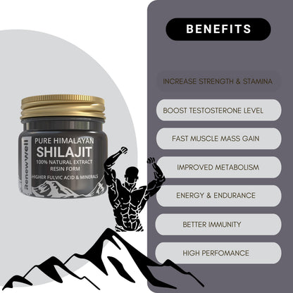 Renewwell Pure Himalayan Shilajit 20gm with Fulvic Acid & Tribulus Gokshru 1000mg Tablets | Stamina for Athletic Performance | Natural Energy Booster | Muscle Growth Pack of 2