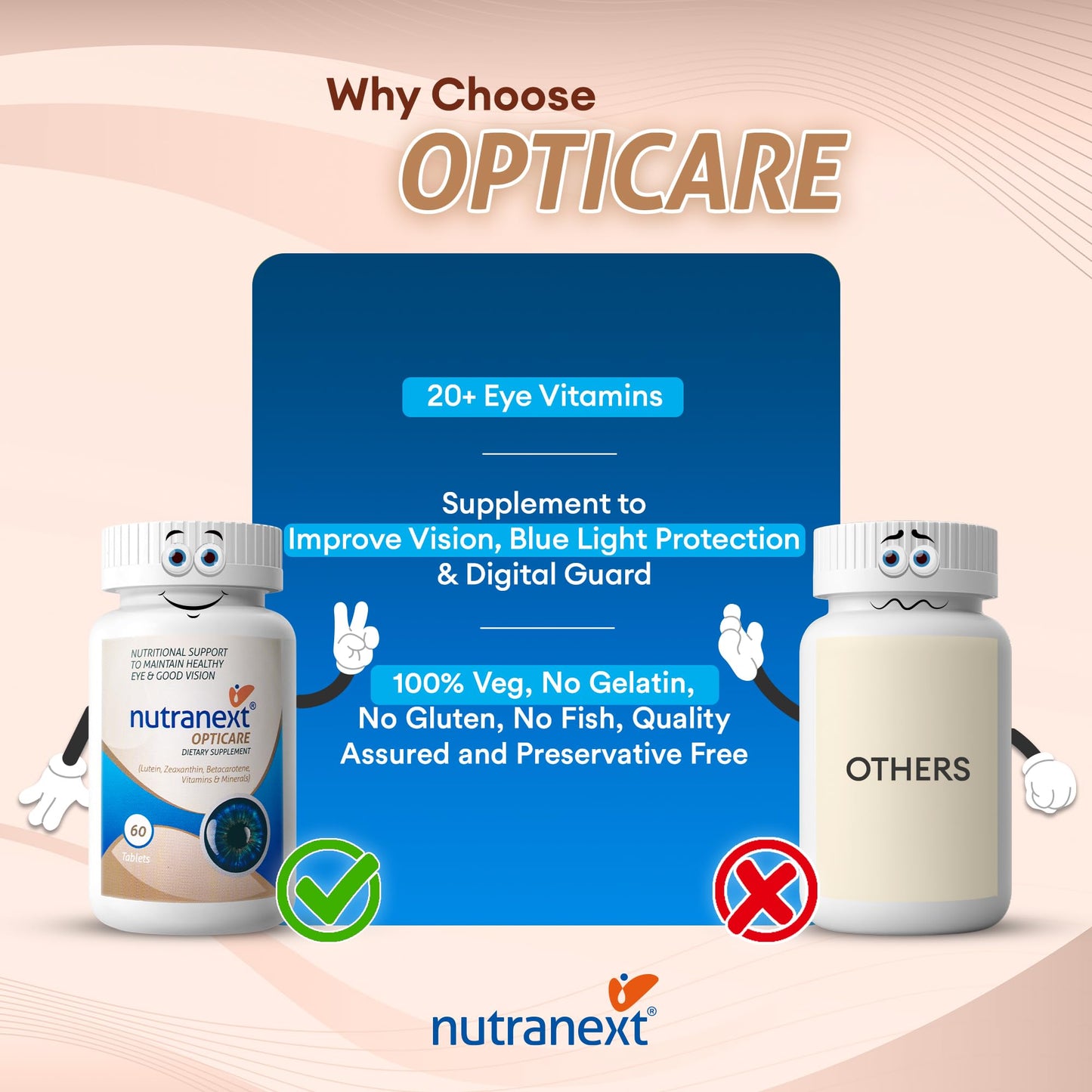 Nutranext Eye Health Supplements with Lutein & Zeaxanthin – Supports Healthy Vision, Guards Against Blue Light, Reduces Digital Eye Strain & Fatigue – 20+ Nutrients – 60 Veg Tablets