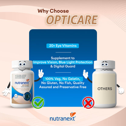 Nutranext Eye Health Supplements with Lutein & Zeaxanthin – Supports Healthy Vision, Guards Against Blue Light, Reduces Digital Eye Strain & Fatigue – 20+ Nutrients – 60 Veg Tablets