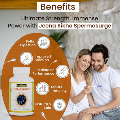 Jeena Sikho Spermosurge/Men’s Health Capsules | Herbal Men Wellness Supplement | Naturally Blended With Gokshura, Jeevanti, And Ashwagandha, 60 Capsules