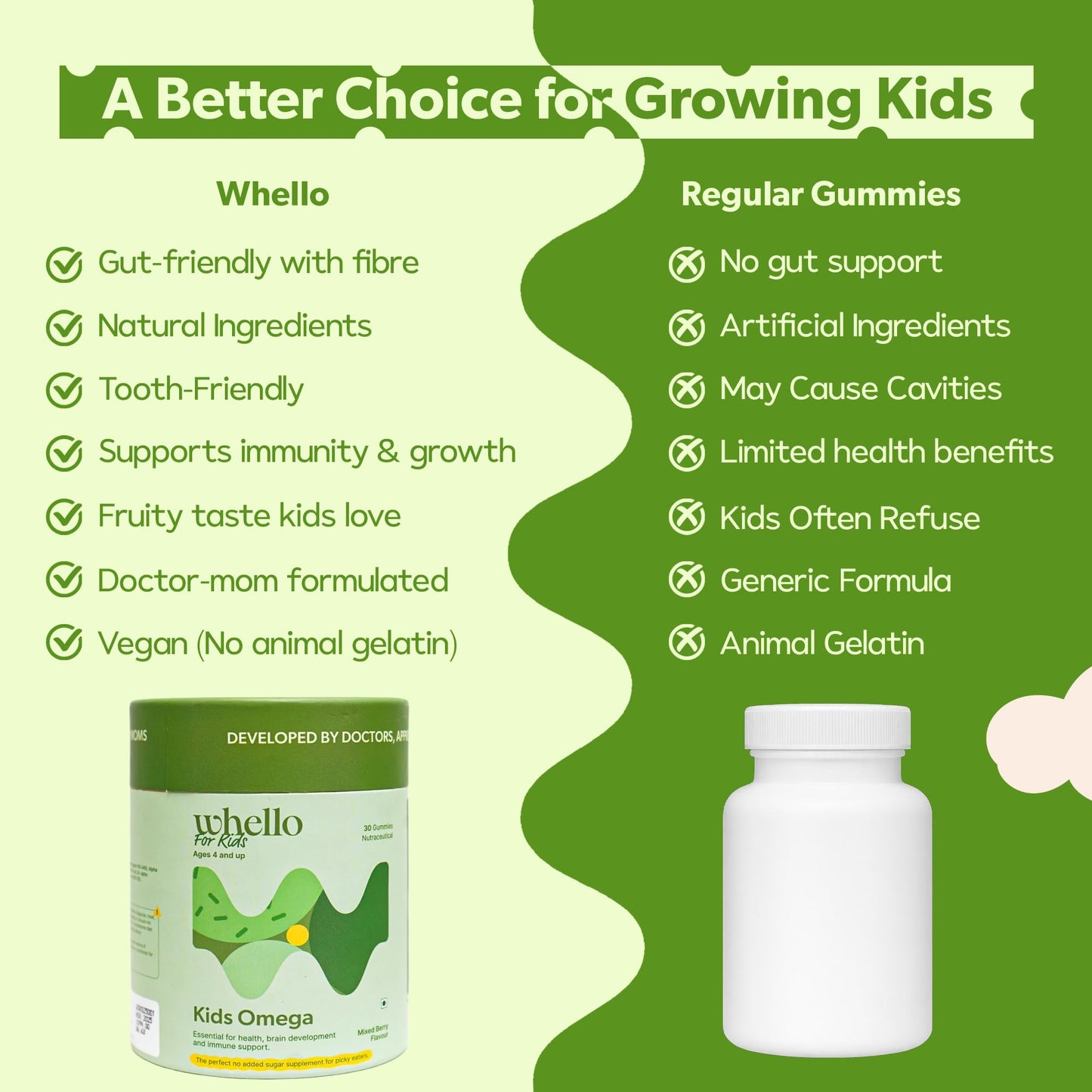 WHELLO Kids Nutrition Gummy Combo – Probiotic, Multivitamin & Omega-3 Gummies for Kids | Supports Immunity, Gut Health & Brain | Vegan, Tooth-Friendly | 90 Gummies