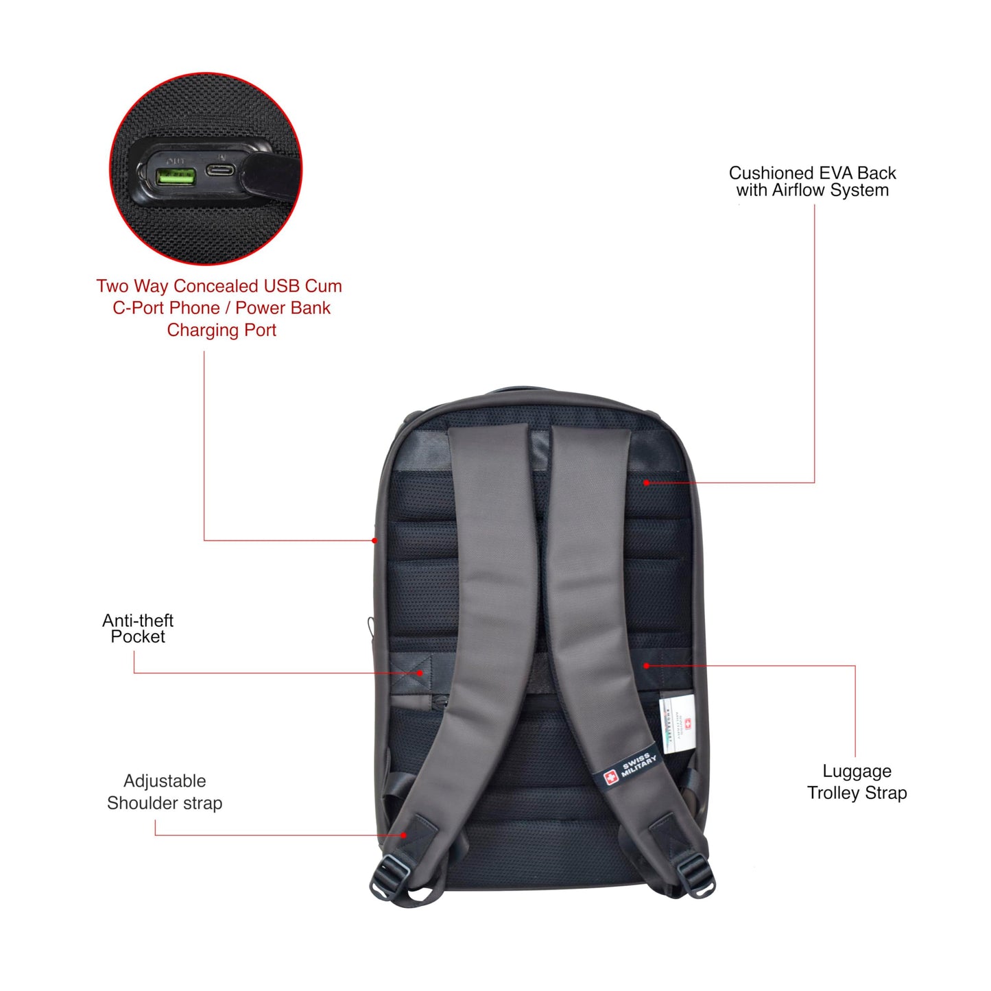 SWISS MILITARY Helium 21L Laptop Backpack Fits 15.6" Laptop USB Charging Port, Trolley Strap, Anti-Theft Pocket, Spacious Compartments, Water-Resistant for Travel, Work & College (Brown)