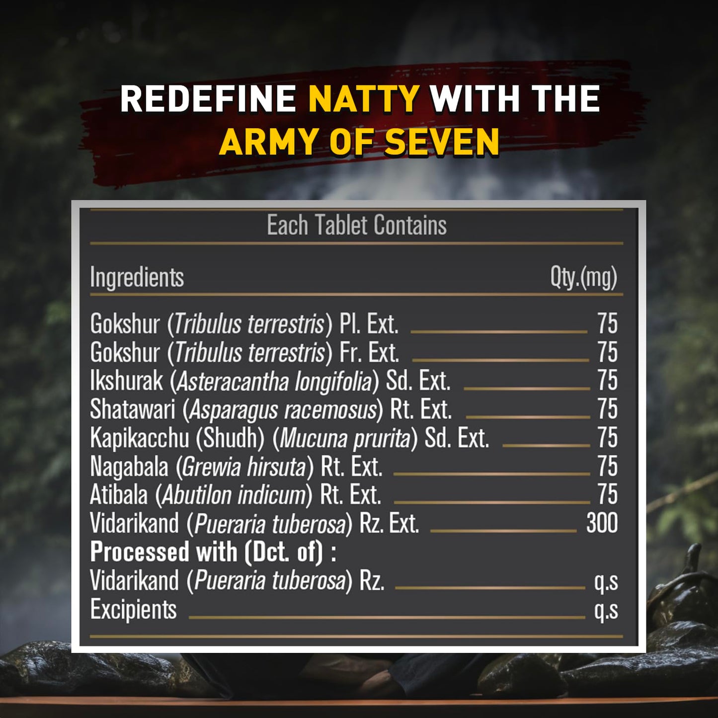 Koshaveda by MuscleBlaze Gokshura Pro (60 Tablets) | With 6 Ayurvedic H- image 2