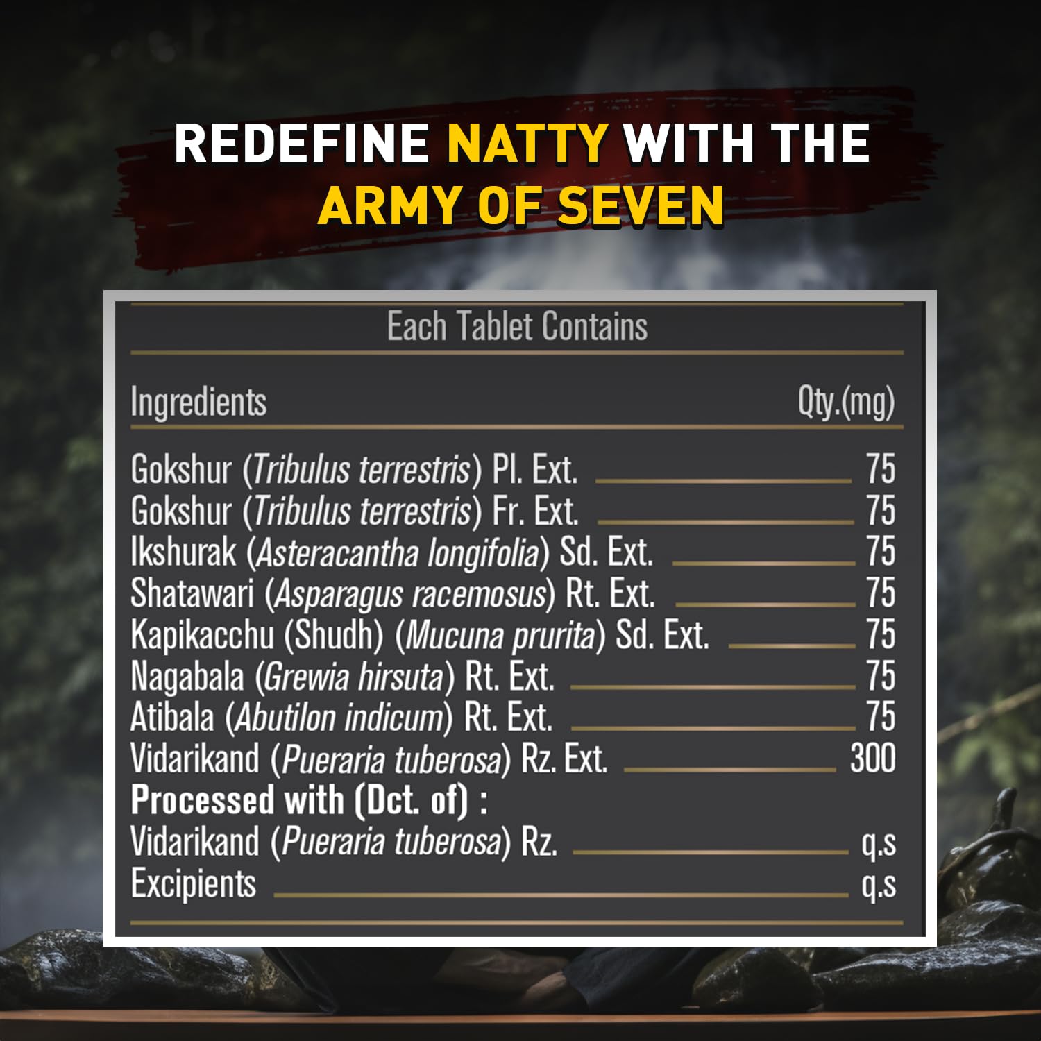 Koshaveda by MuscleBlaze Gokshura Pro (60 Tablets) | With 6 Ayurvedic H- image 2