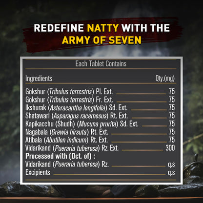 Koshaveda by MuscleBlaze Gokshura Pro (60 Tablets) | With 6 Ayurvedic H- image 2