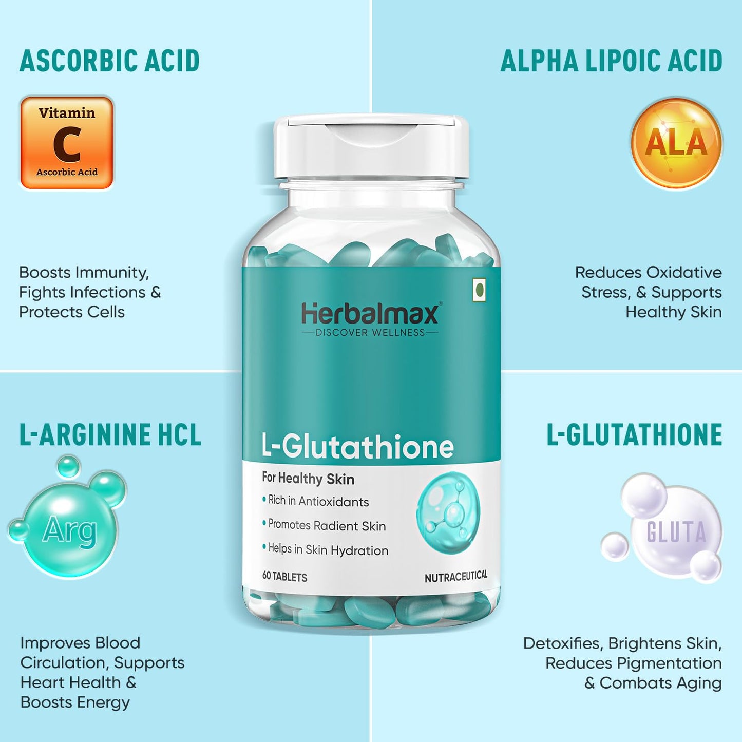 Herbal Max L-Glutathione Tablets for Skin Glow – 60 Tablets | With Vitamin C & Antioxidants | Supports Radiant & Healthy Skin | Unisex Supplement