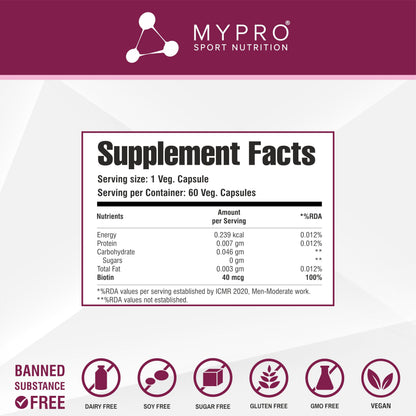 Mypro Sport Nutrition Biotin | Beauty Capsules | Promotes Healthy Hair | Skin & Nails |Helps Support Energy Metabolism | Helps Convert Food Into Energy For Men And Women -60 Capsules