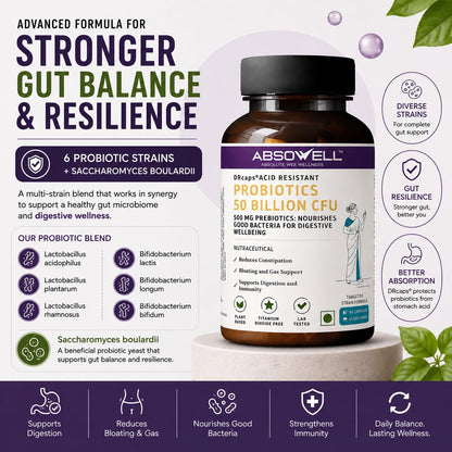 Absowell Probiotics 50 Billion CFU | 6 Strain Precision Probiotic Supplement with Lactobacillus rhamnosus GG & Saccharomyces boulardii | Supports Gut Health, Digestion & Bloating | Vegan Acid-Resistant DRcaps | 60 Capsules