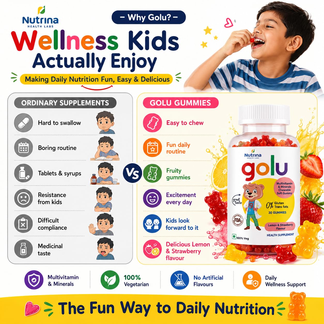 Nutrina Health Labs Golu Multivitamins And Minerals Gummy For Kids 5 to 13 years, Supports Child Growth And Development, Boosts Energy Level, 30 Gummies (Pack of 1)