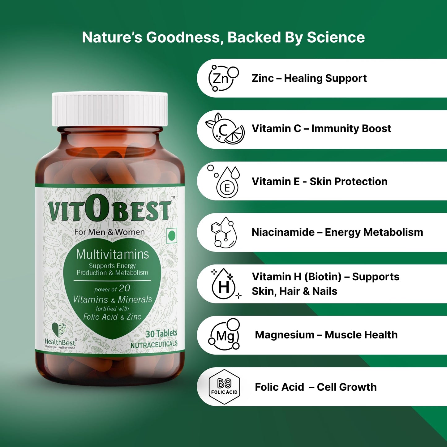HealthBest Multivitamin Tablets for Men & Women, 30 Count – Energy, Immunity & Wellness Support with Vitamin C, D3, Zinc, B12