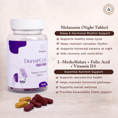 Trisatva DermPCOS Care Kit – PCOS Hormonal Balance, Day & Night, 30+30 Tablets