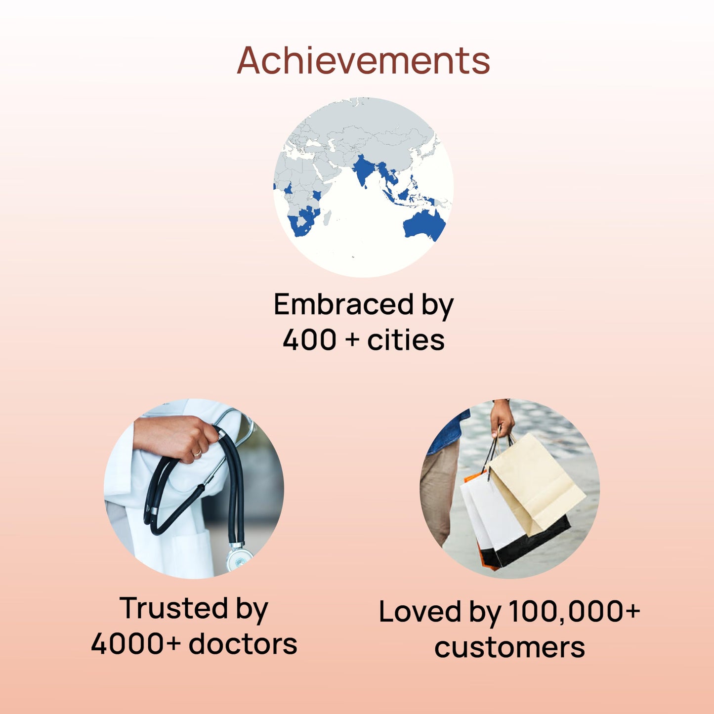 Neodocs Kidney wellness Urine test | Pack of 1- image 2