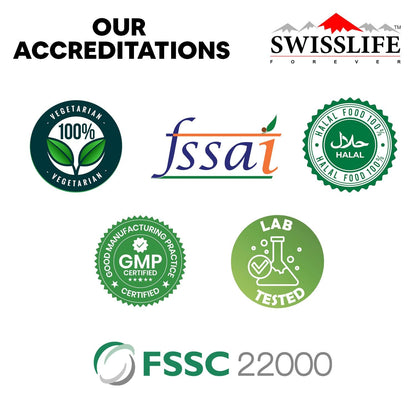 SWISSLIFE FOREVER Magnesium Glycinate Tablets | Chelated Magnesium Glycinate | Dietary Tablets with Mineral and Amino acid (Magnesium Glycinate) Help in Bone health for Men & Women (Pack of 1)