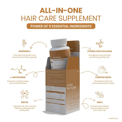 Purezen RootCause | Hair Health Supplement with Marine Collagen, Pumpkin Seed, Amla, Bhringraj, Noni, Biotin, L-Cysteine & Zinc for Hair Strength & Scalp Support | 60 Capsules