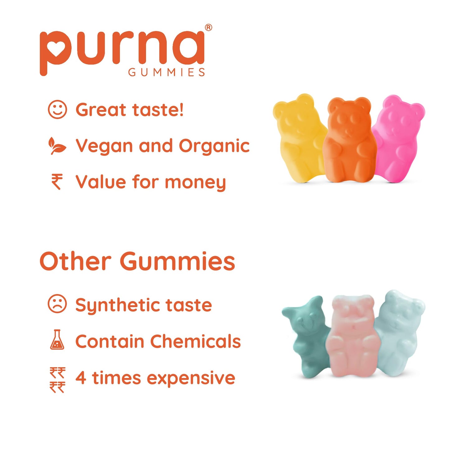 gummies purna Superfruits Collagen Gummies Mixed Fruit Flavor, with Vitamin A,Vitamin C, Vitamin E, and Zinc, for Healthy Hair, and Helps Relieve Hairfall, 30 Days Pack