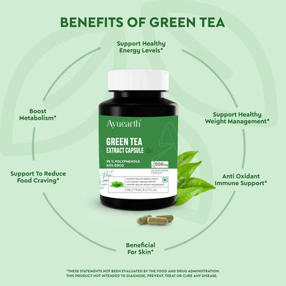 Ayuearth Green Tea Extract Capsule 500mg | 95% Plyphenols, 45% EGCG Extract | Camellia Sinessis | Anti Oxidant | 60 Veg Capsule