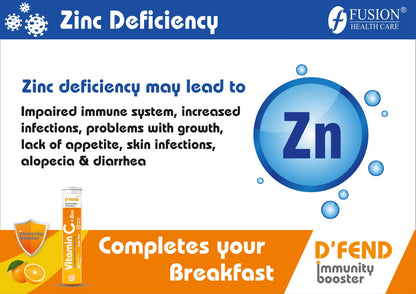 D'FEND Natural Vitamin C - 20 Effervescent Tablets, Amla Extract + Zinc for Daily Immunity | Helps to boost & Strengthens Collagen for Healthy Skin, Hair & Nails- Orange Flavour
