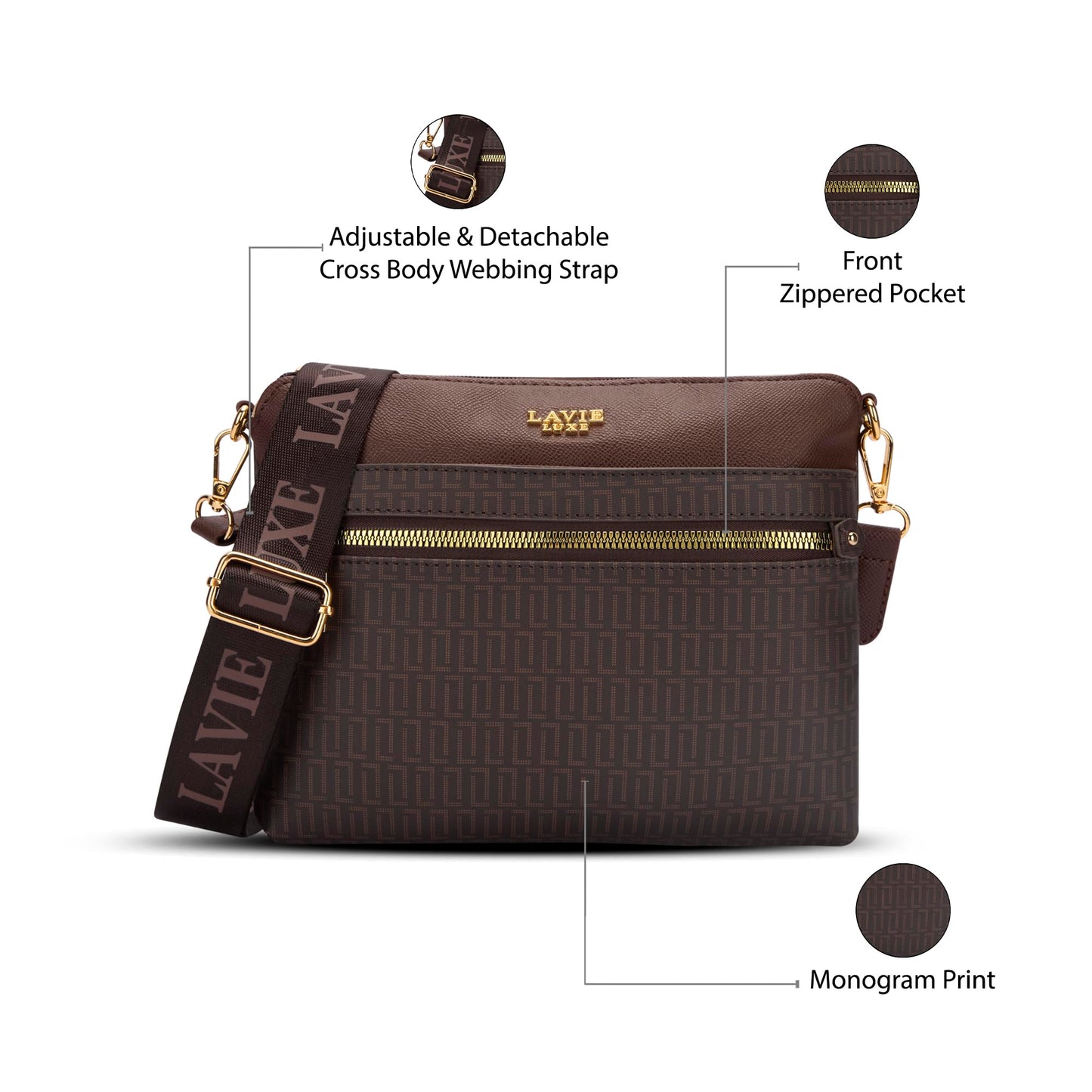 Lavie Luxe Women's Mono Quick Top Zip Crossbody Box Sling Bag | Ladies Purse Handbag | Gift for Women
