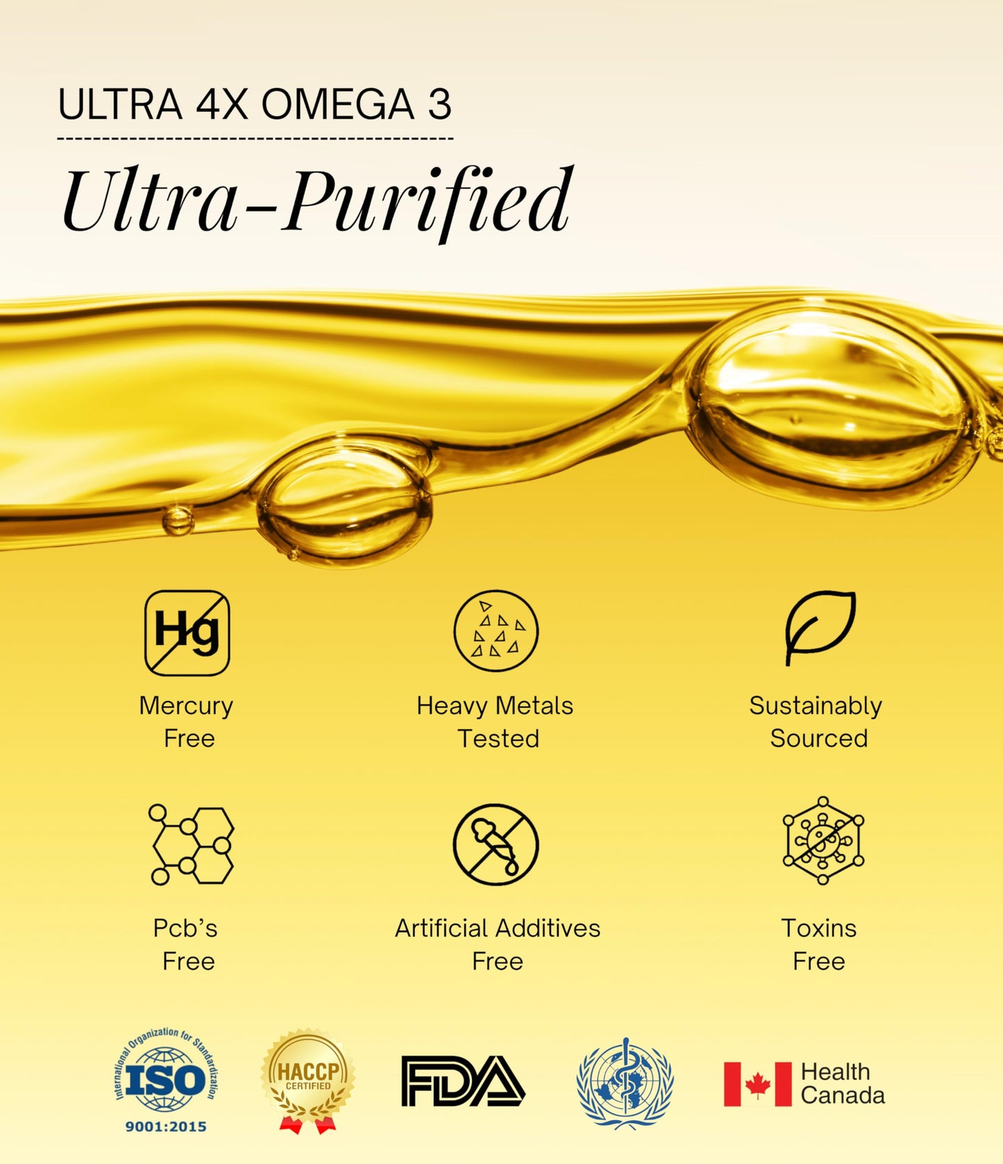 Nutrapour Ultra 4X Omega 3 Fish Oil 2000mg | 900mg EPA & 640mg DHA | Triglyceride Form Omega 3 with Vitamin D3 & E | Burpless Fish Oil Capsules for Heart, Brain & Joint Support | 60 Softgels