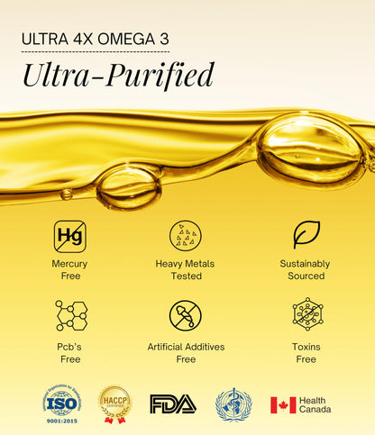 Nutrapour Ultra 4X Omega 3 Fish Oil 2000mg | 900mg EPA & 640mg DHA | Triglyceride Form Omega 3 with Vitamin D3 & E | Burpless Fish Oil Capsules for Heart, Brain & Joint Support | 60 Softgels