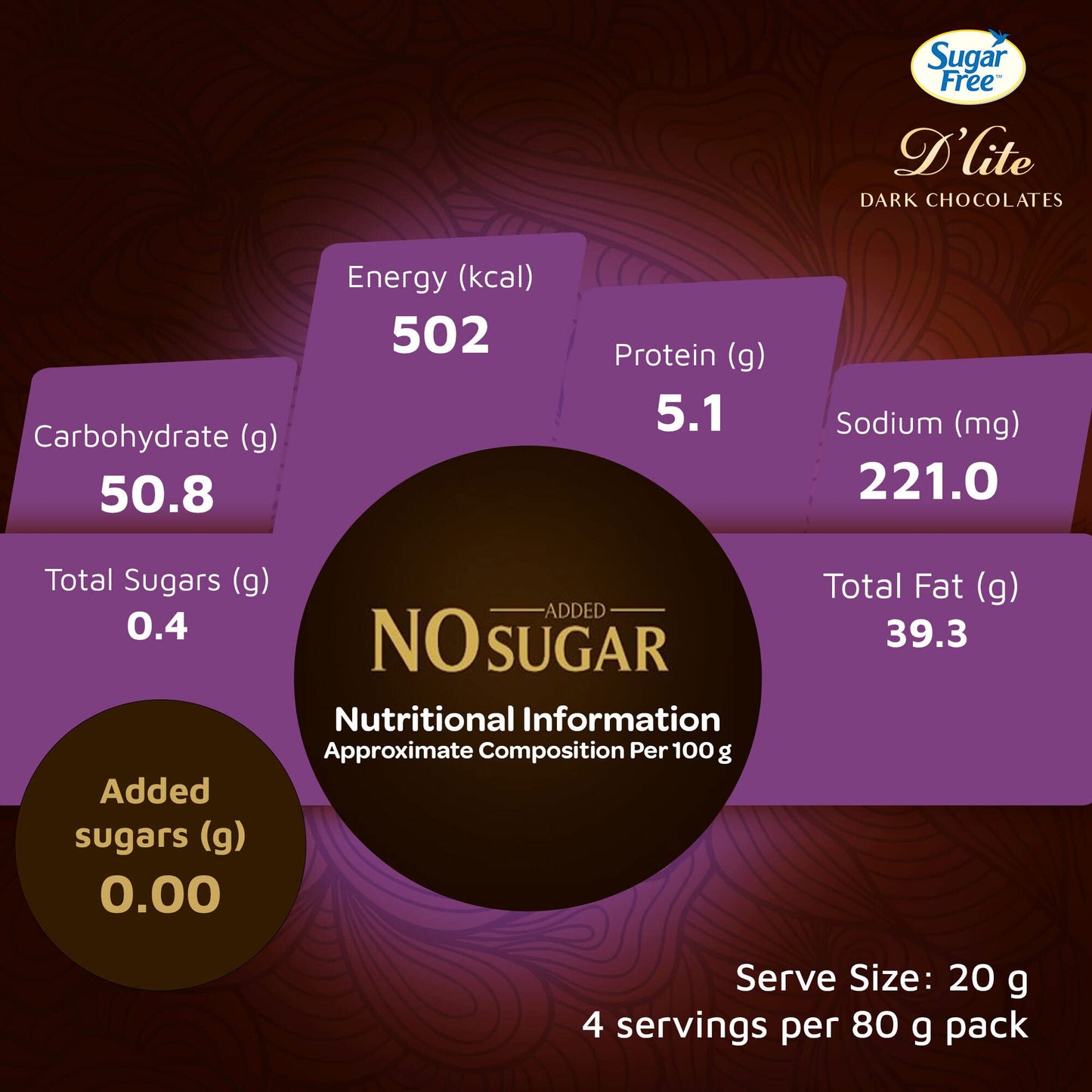 Sugar Free D'lite Dark Chocolate | Quinoa & Almonds Dark Chocolate Bar | Pack Of 1 (80 Gram) | No Added Sugar | Keto Friendly & Vegan | Gluten Free | Guilt Free Extreme Delight With 50% Cocoa