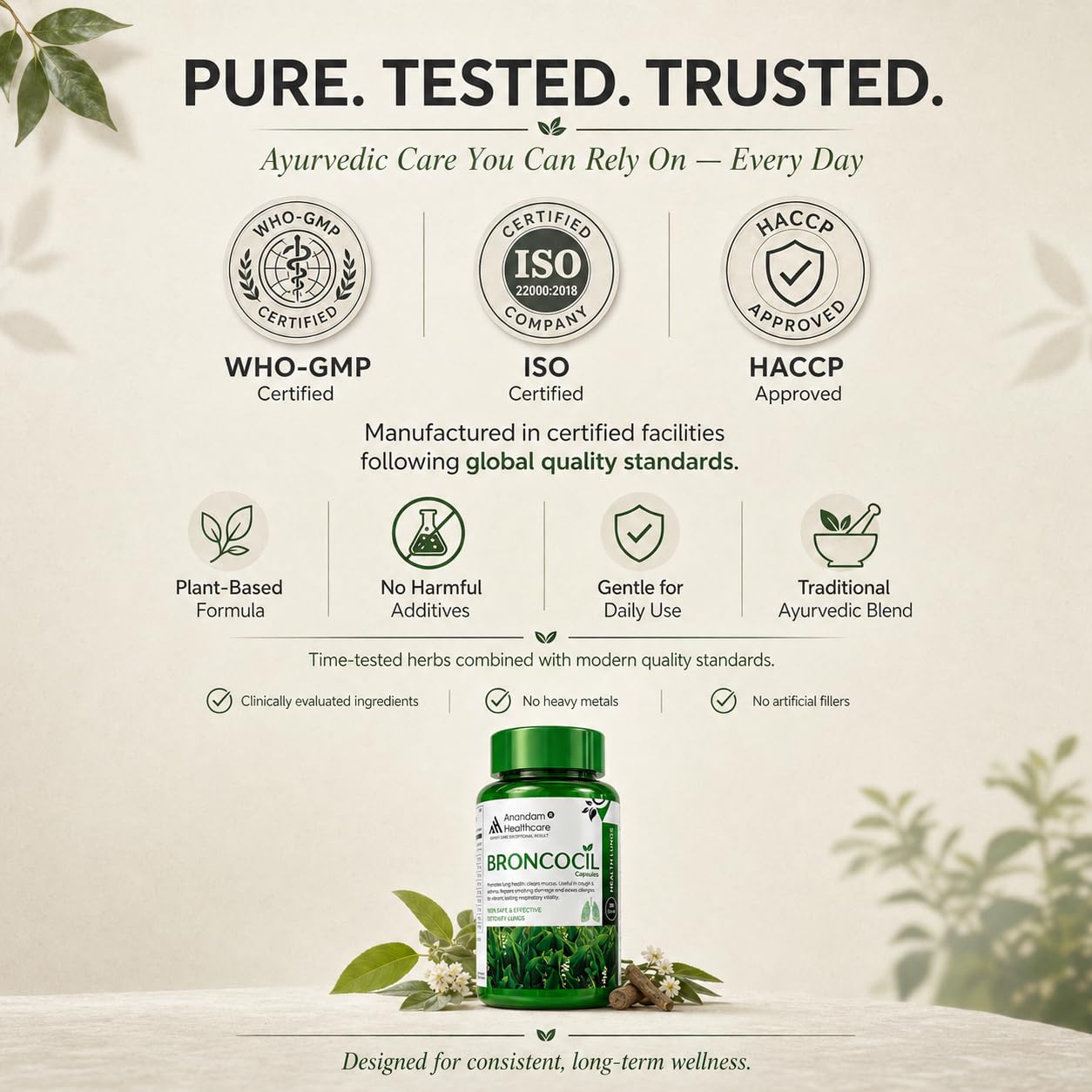 Lung Detox & Cleanse Capsules for Smokers & Pollution | Ayurvedic Respiratory & Breathing Support Supplement | Mucus & Airway Cleansing | Daily Lung Health Detox from Within | Broncocil for Men & Women