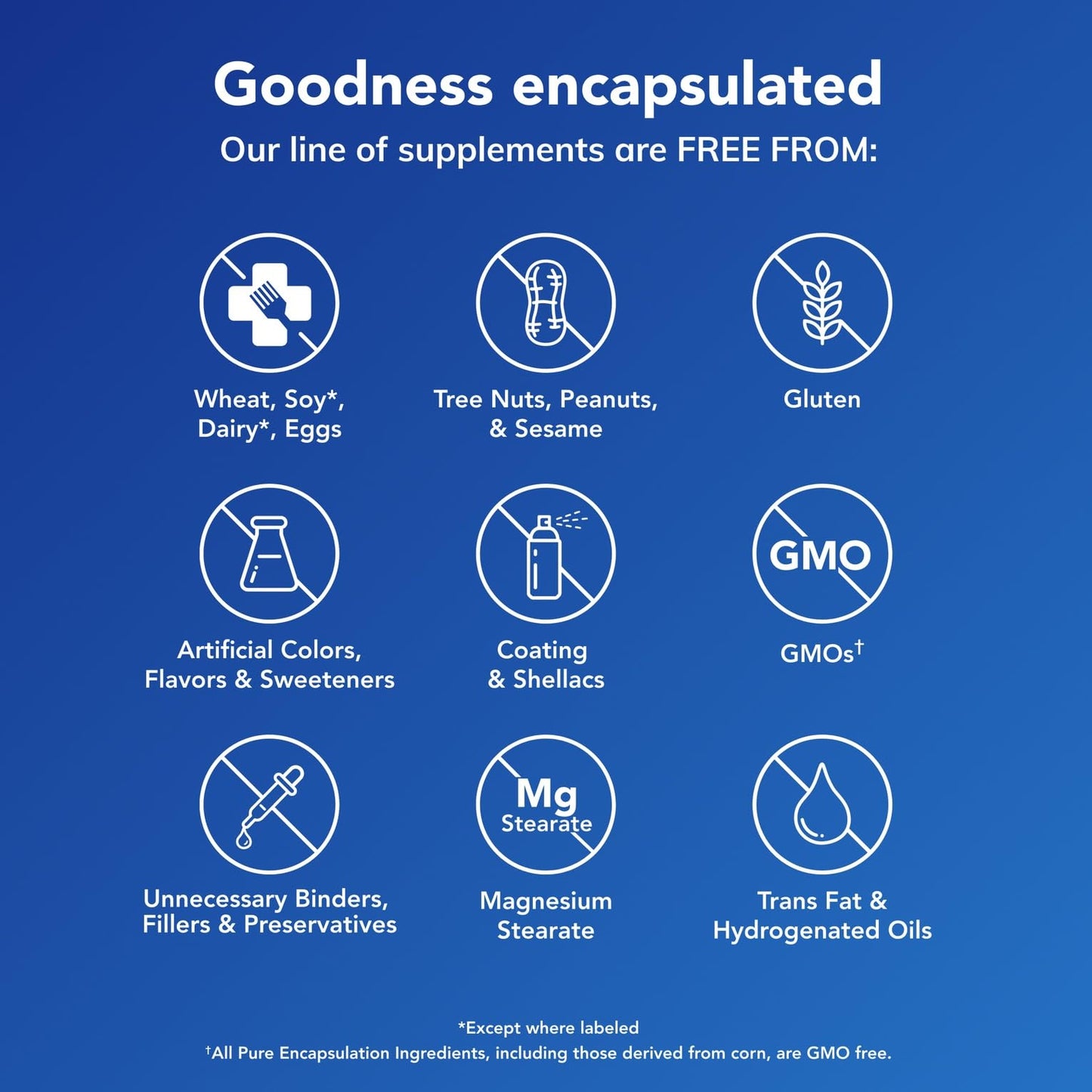 Pure Encapsulations Magnesium (Glycinate) 90C