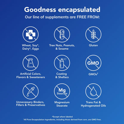 Pure Encapsulations Magnesium (Glycinate) 90C