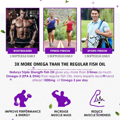 Naturyz Triple Strength Omega 3 Fish Oil with Highest Strength 2450 mg, 60 Capsules, Omega 3-6-9 Per Serving (EPA 1200mg DHA 800mg) Capsules For Men & Women