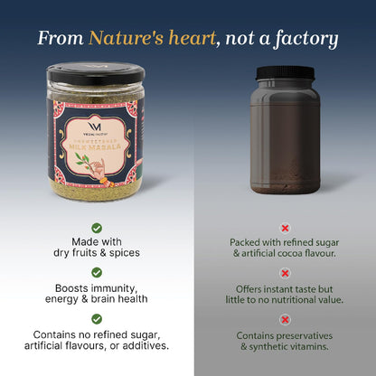 Vedic Mother Homemade Milk Masala 100gm | Premium Homemade With Real Dry Fruits and Saffron | Packed With Vitamins and Nutrients That Our Body Needs | 100% Natural Ayurvedic Touch