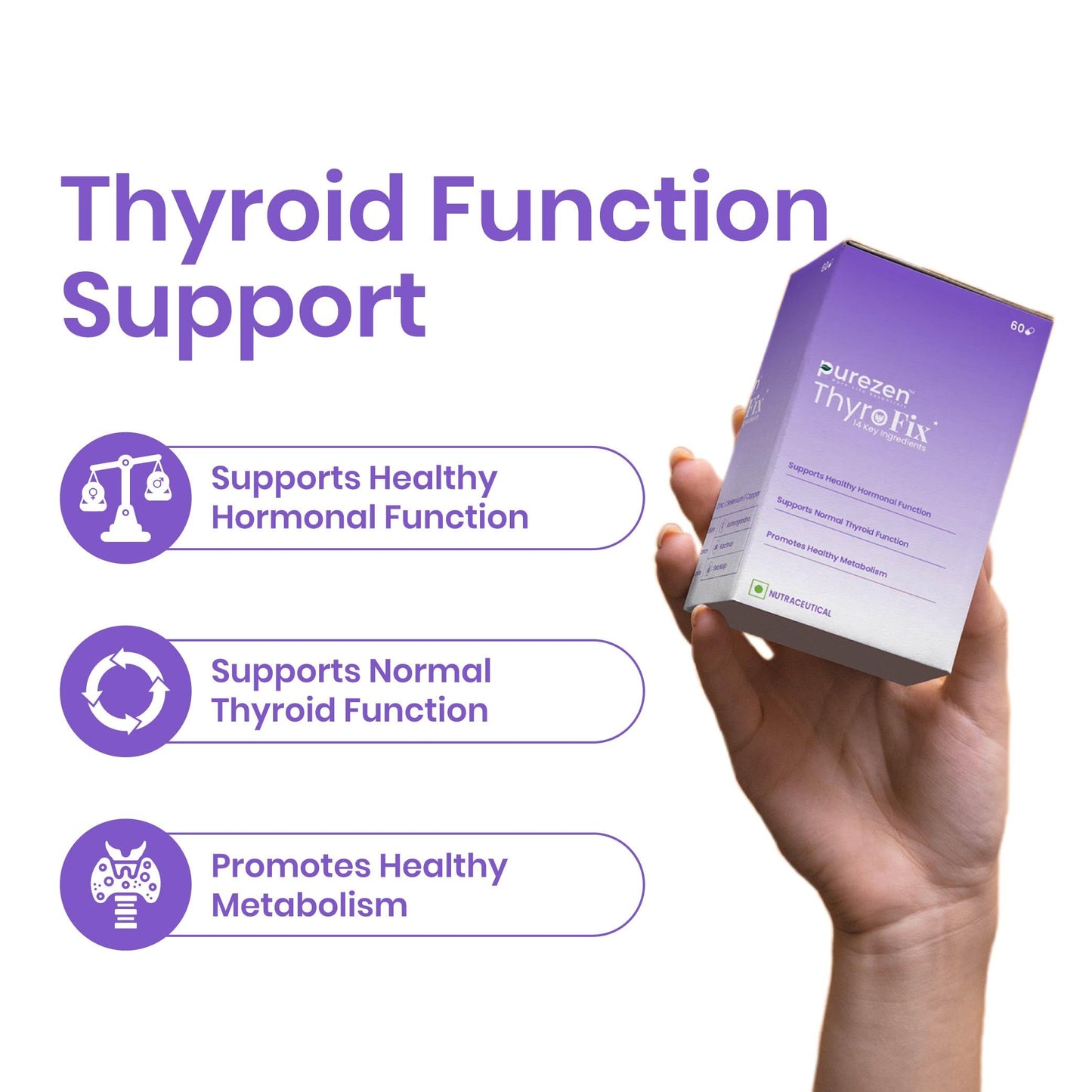 Purezen ThyroFix Supplement for Thyroid Heath, 60 capsules