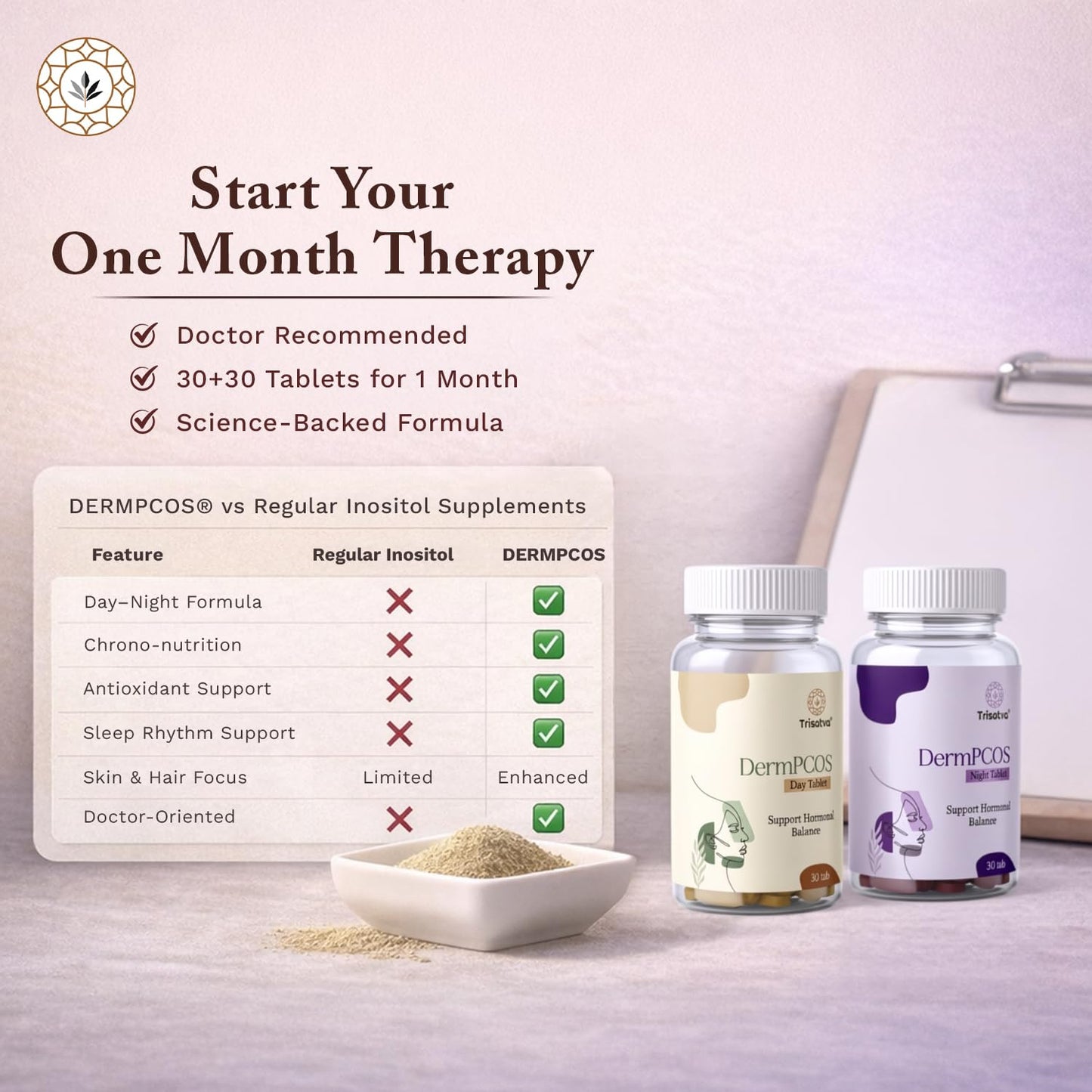 Trisatva DermPCOS Care Kit – PCOS Hormonal Balance, Day & Night, 30+30 Tablets